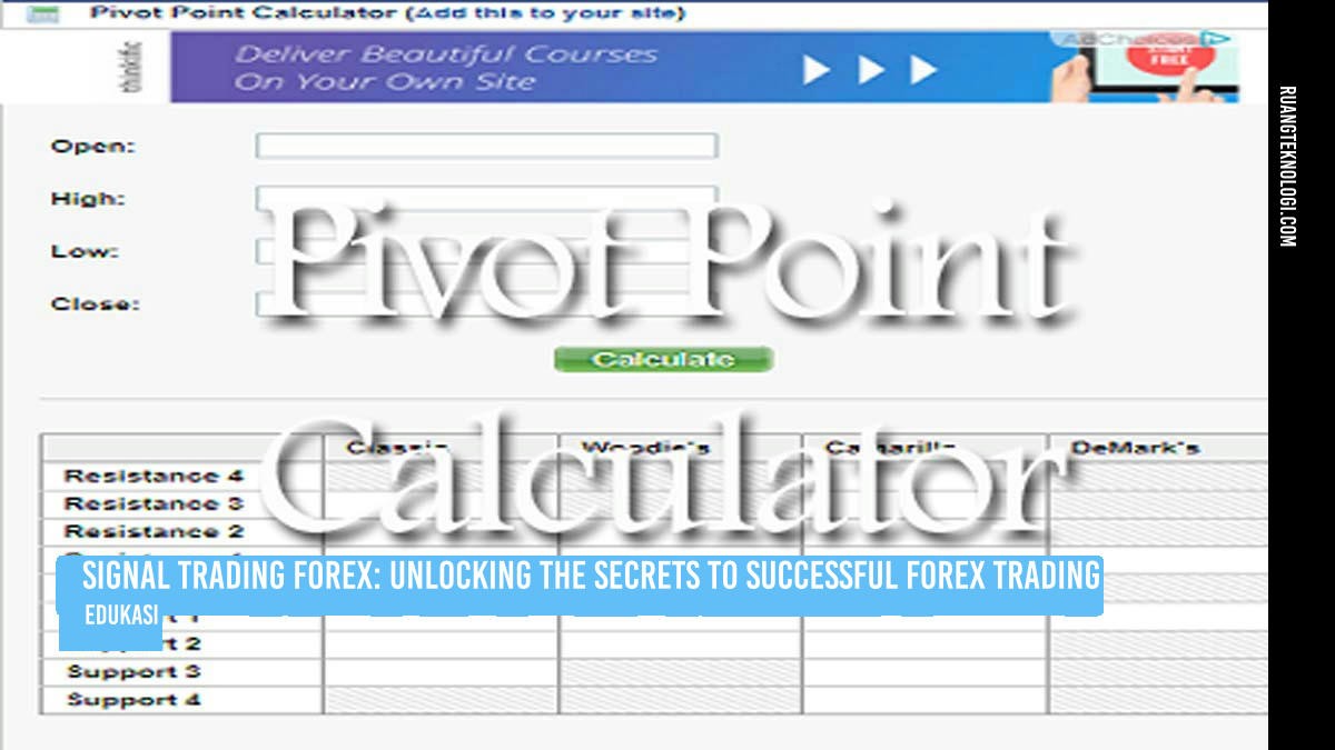 Pivot Point Calculator